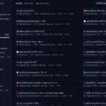 The Complete 2026 Tutorial to Self Hosting AI Models Securely and Efficiently